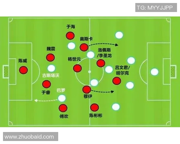 两刀切打法破解足球明星防守困境 重塑进攻模式的革命性战术