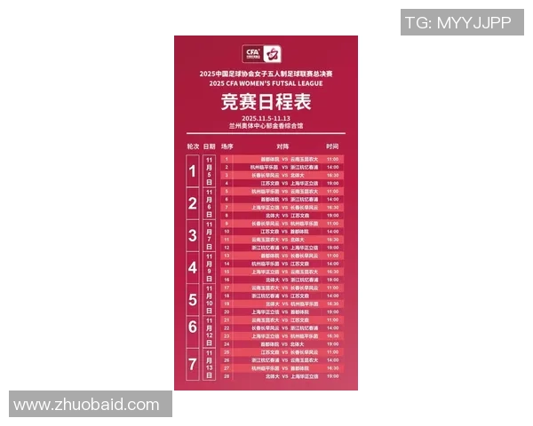 全球十佳女足球员排行榜 2025年最新评选揭晓实力与荣耀并存