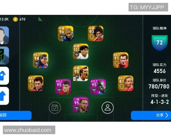 实况足球8经典球员回顾 八年级传奇球星重现赛场风采