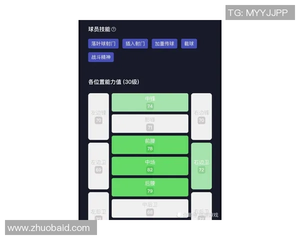 带编球星卡足球市场价值分析及投资潜力评估
